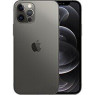 Захисні плівки для iPhone 12 Pro