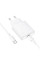 Сетевое зарядное устройство Borofone BN23 Wish PD20W (1USB-C) + кабель Type-C to Type-C - White - фото