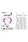 Сетевое зарядное устройство Borofone BAS76A Source PD30W+QC3.0 (1USB-A/1C) - White - фото