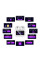 Беспроводные TWS наушники Hoco EW73 Randy with Touch Screen - White - фото