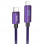 Дата кабель Hoco U125 Benefit 27W Type-C to Lightning (1.2m) - Purple