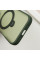 TPU+PC чохол Metal Buttons with MagSafe Colorful HQ Ring для Apple iPhone 16 (6.1) - Green - фото